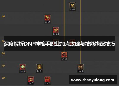 深度解析DNF神枪手职业加点攻略与技能搭配技巧